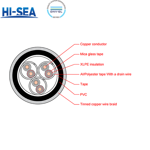 CHJVP80/NA XLPE Insulation Fire Resistant Armor Type Marine Communication Cable with Shield